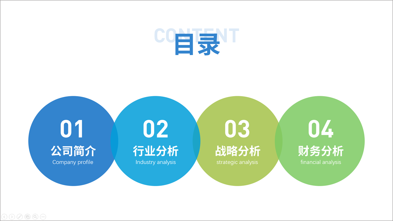PPT目录只会加色块?看看这四种方法!-渡影文化