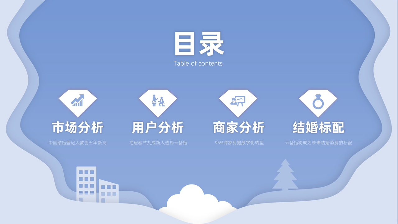 PPT目录只会加色块?看看这四种方法!-渡影文化